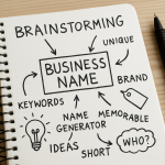 A brainstorming session for choosing a business name with keywords and ideas on a notepad.